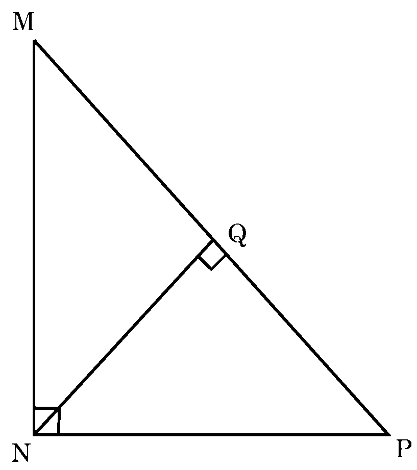 Figure: right-angled Δ MNP with the right angle at N; Q on hypotenuse MP with NQ ⊥ MP.