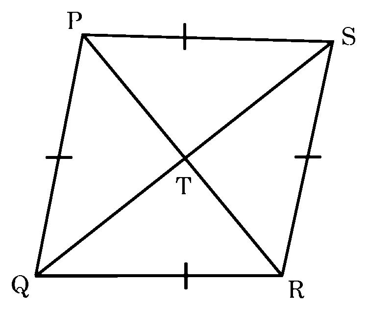 Figure: rhombus PQRS with diagonals PR and QS intersecting at T.