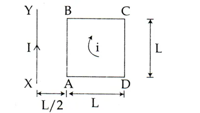 square loop ABCD near long wire XY with distances L/2 and L
