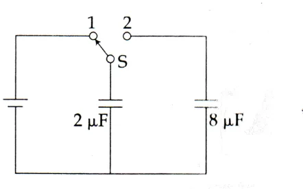 circuit with battery V, switch S (positions 1,2), 2 uF and 8 uF capacitors