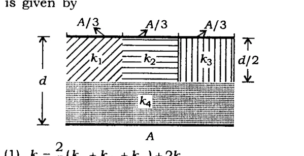 capacitor with dielectrics k1,k2,k3 (each area A/3, thickness d/2) over k4