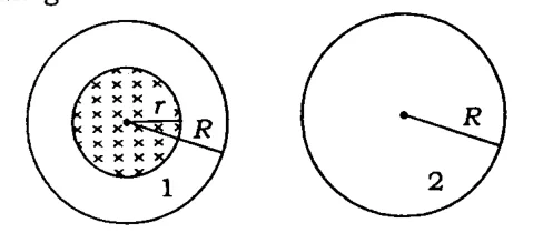 two circles: loop 1 enclosing field region r, loop 2 outside