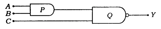 gate P (A,B inputs) feeding gate Q with C to output Y