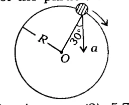circle radius R, total acceleration a at 30 degrees to radius