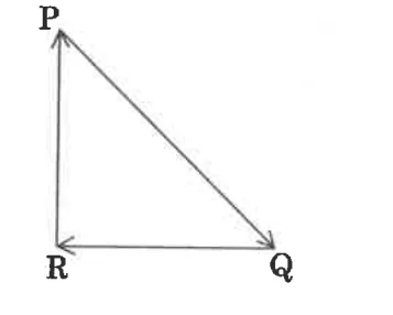 vector triangle PQR with arrows