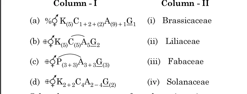 floral formulae in Column I (a)-(d)