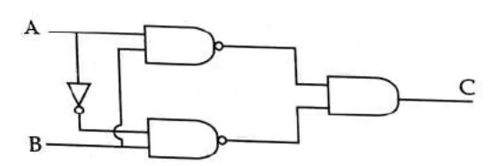 logic circuit with diode, two NAND gates and an AND-type gate, inputs A,B output C