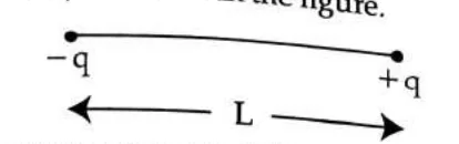 charges -q and +q separated by distance L
