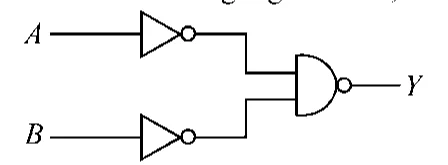 A and B each through a NOT gate, outputs into a NAND gate giving Y