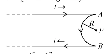 long wire with semicircular bend of radius R from A to B, point P at centre, current i