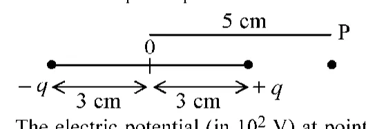 -q and +q 3 cm either side of O, point P 5 cm from O