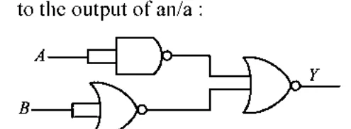 logic circuit with NAND and NOR feeding an OR-type gate