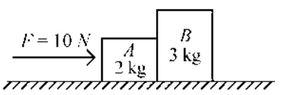 blocks A (2 kg) and B (3 kg) pushed by F=10 N