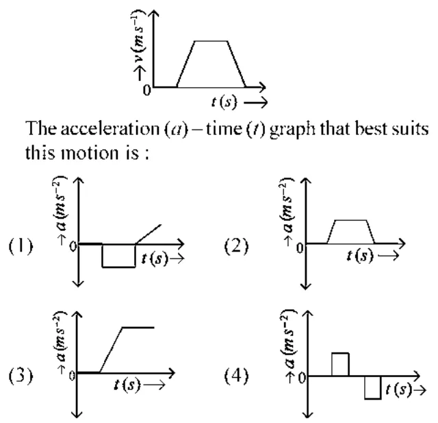 v-t trapezoid graph and four a-t graph options