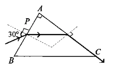 right-angled prism ABC with ray at P