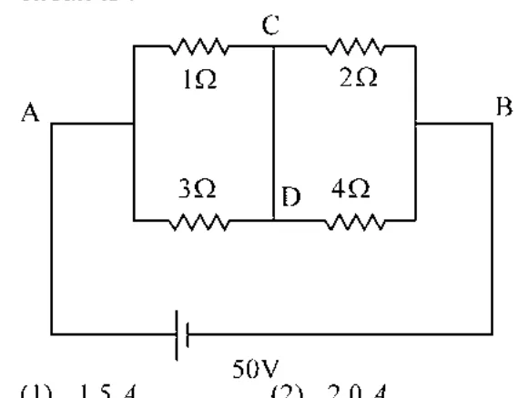 bridge circuit: 1 ohm and 2 ohm top (A-C-B), 3 ohm and 4 ohm bottom, wire CD between middle junctions, 50 V battery across A,B