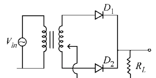 full-wave rectifier: source V_in, centre-tapped transformer secondary, diodes D1 and D2, load R_L