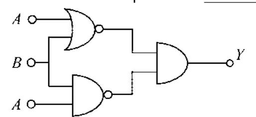 logic circuit: inputs A,B,A; OR-bubble gate (NOR) and NAND-type bubble gate feeding an AND gate giving Y