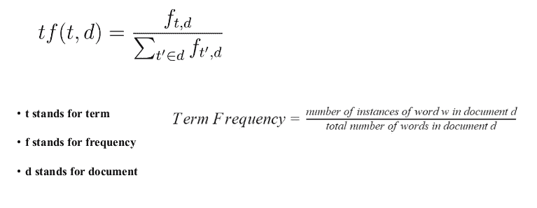 DAV Question Paper solution Dec 2023